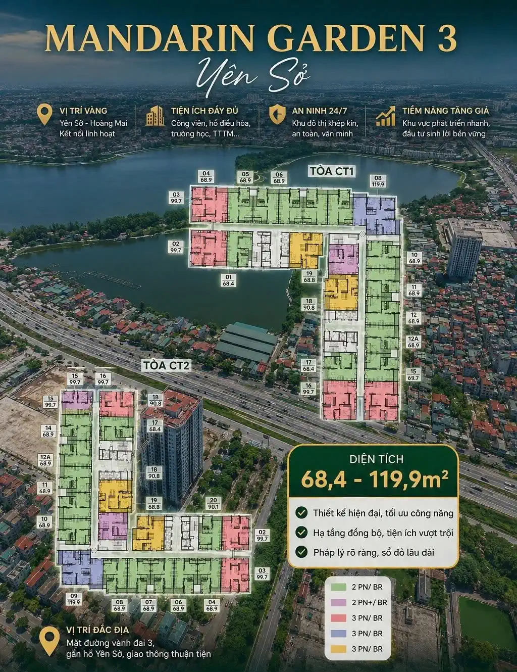 Mandarin Garden 3 và giá trị của tiện ích nằm ngoài hàng rào